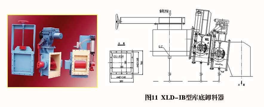 XLD、XLC型卸料器(圖1)